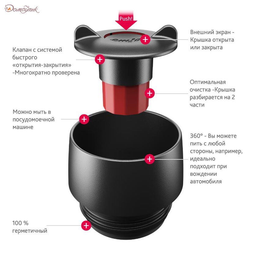 Термокружка TRAVEL MUG FUN, 0.36л ,розовая - фото 8