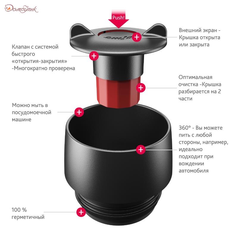 Термокружка TRAVEL MUG WAVES красная,EMSA - фото 6