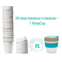 Кружка KeepCup Brew Cork S 227 мл Spruce - фото 7